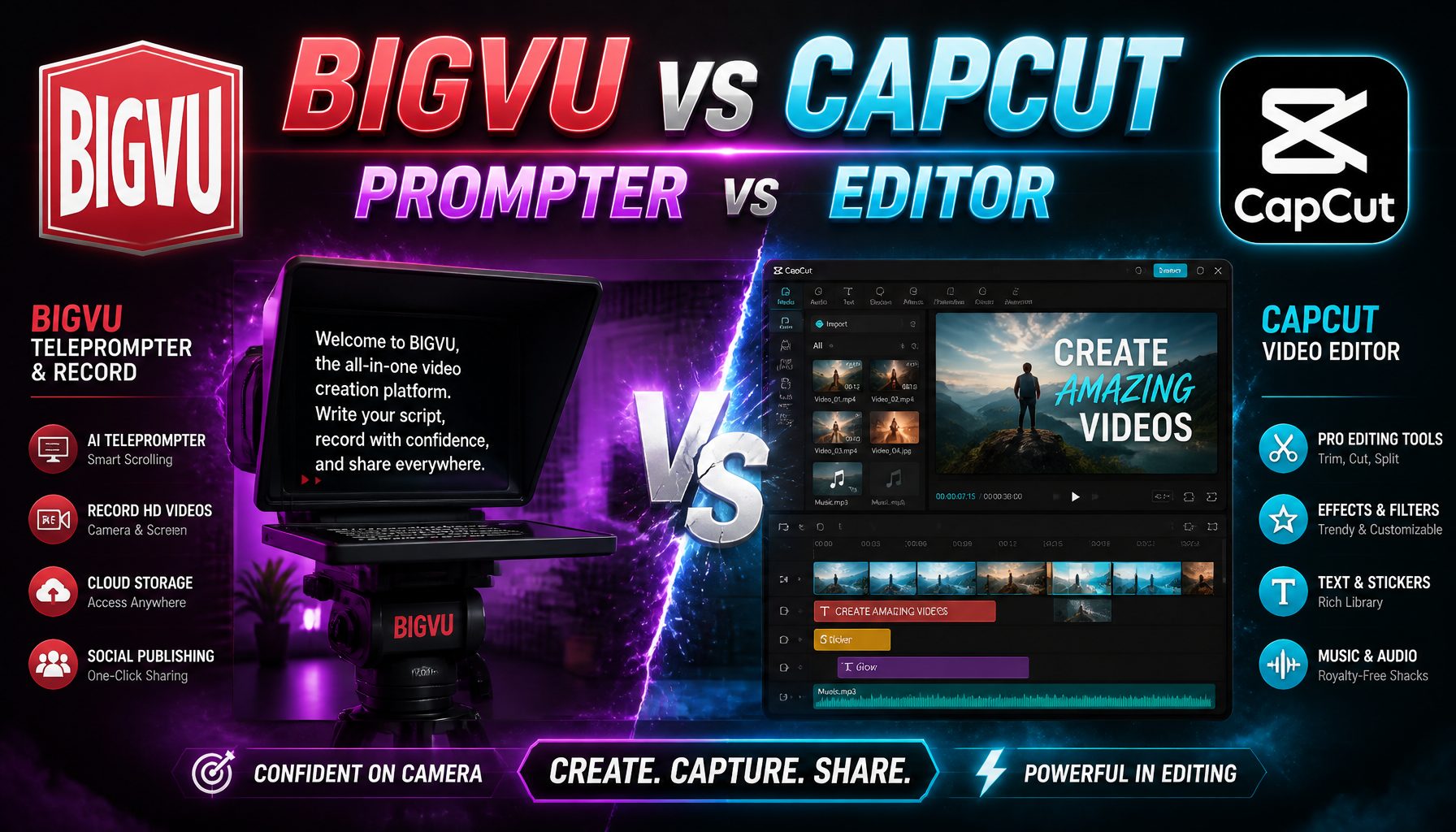 BIGVU vs CapCut: Dedicated AI Teleprompter vs Video Editor (Which is Best for Creators?) (Hero Image)