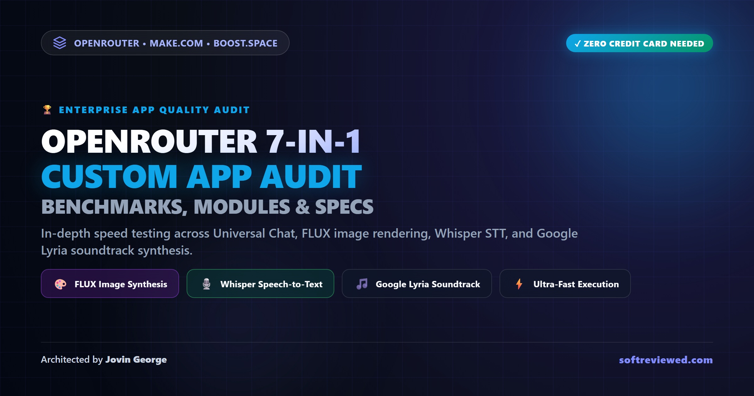 OpenRouter 7-in-1 Custom App for Make.com: Features, Modules & Setup Audit (Hero Image)