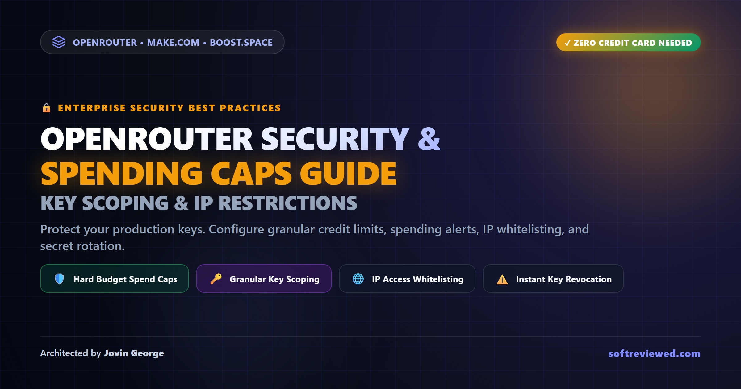 OpenRouter Security Best Practices: Key Scoping, Spending Caps & IP Whitelisting