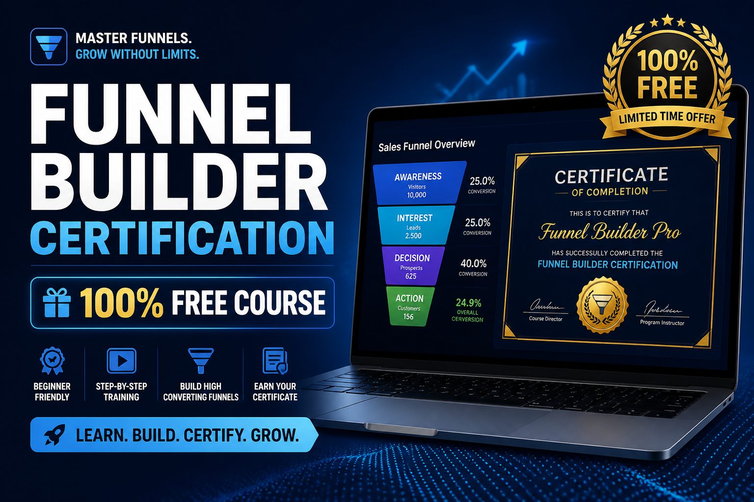 Systeme.io Funnel Builder Certification: How to Pass & Get Certified for Free